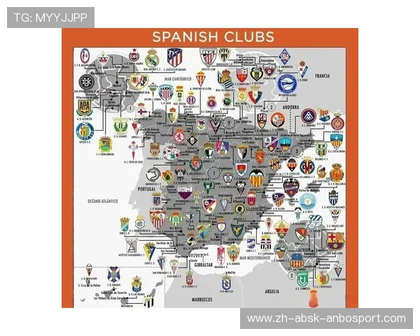 西甲联赛所有俱乐部:西甲联赛各俱乐部及其历史